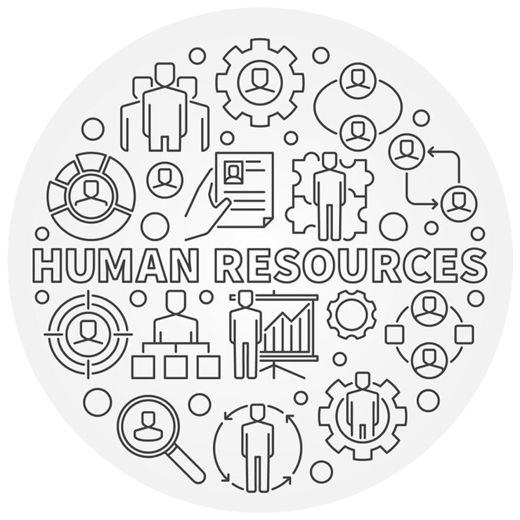 Shiva Pardezeh Human Resources